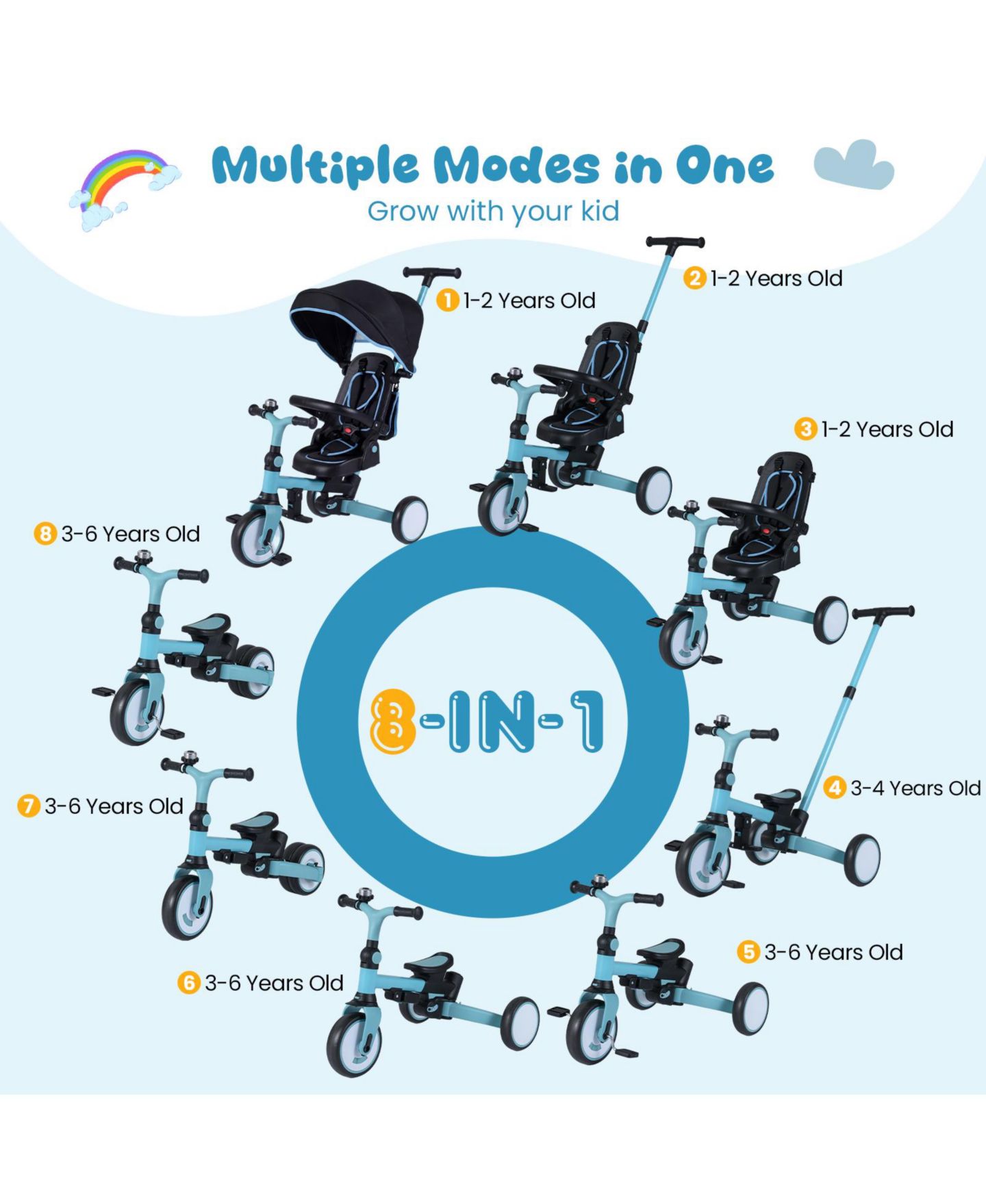 Детская игрушка Slickblue Toddler Tricycle 8-in-1 with Adjustable Push Handle, 55 lb. Capacity, Ages 1-6, цвет: Синий / Чёрный — фото 8