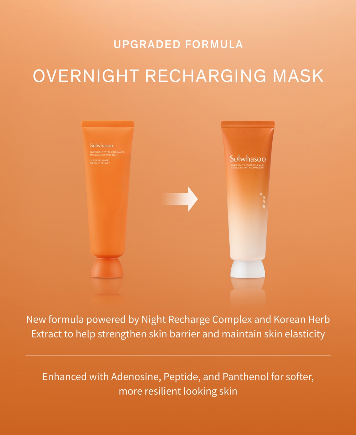 Sulwhasoo Overnight Recharging Mask, 4.05 oz.