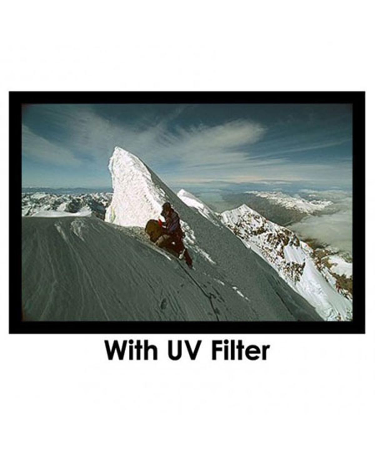 Vivitar 37mm Ultra Violet Filter