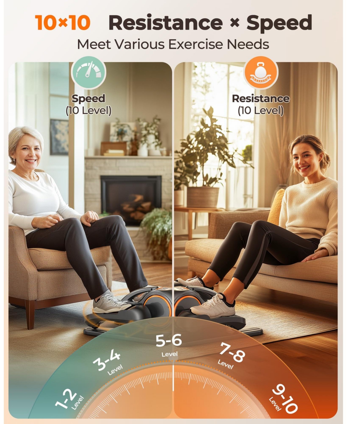Fed Fitness 3-in-1 Under Desk Elliptical, Quiet and Portable Electric Seated Pedal Exerciser with 10 Level Resistances and Speeds, Remote Control