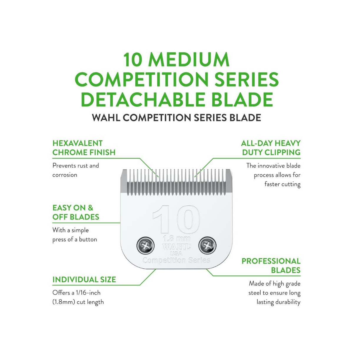 Wahl Professional Animal 10 Medium Competition Series Detachable Blade with 1/16-Inch Cut Length (2358-100)