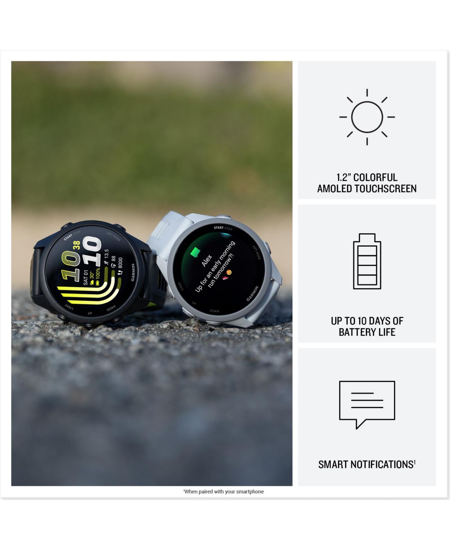 Forerunner 170 GPS Running Heart Rate Smartwatch, Silicone, 43mm