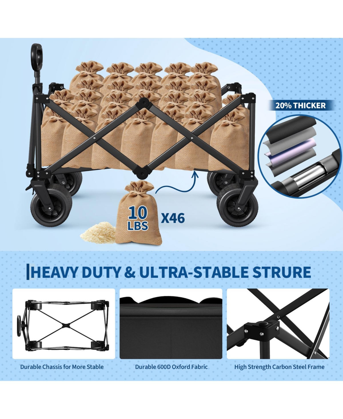 gaomon 460LBS Weight Capacity Foldable Wagon Carts for Outdoor Storage, Groceries, Shopping, Camping