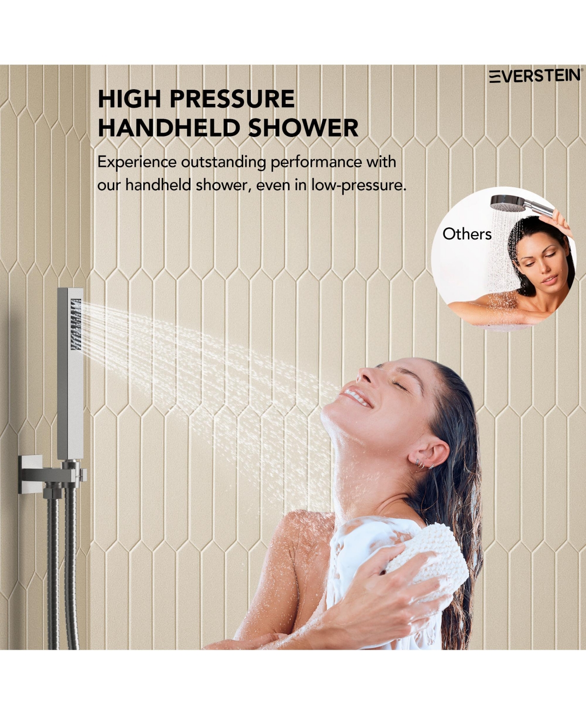 Wall Mounted 10" Shower System Bathtub Facuet Set High Pressure Rain Shower Head with Handheld Brushed Nickel
