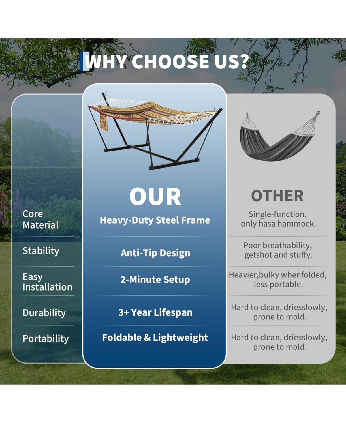 gaomon 2 Person Hammock with Stand for Outside, Double Hammock with Stand and Pillow, Max 450 Lbs Capacity with Balance Rope