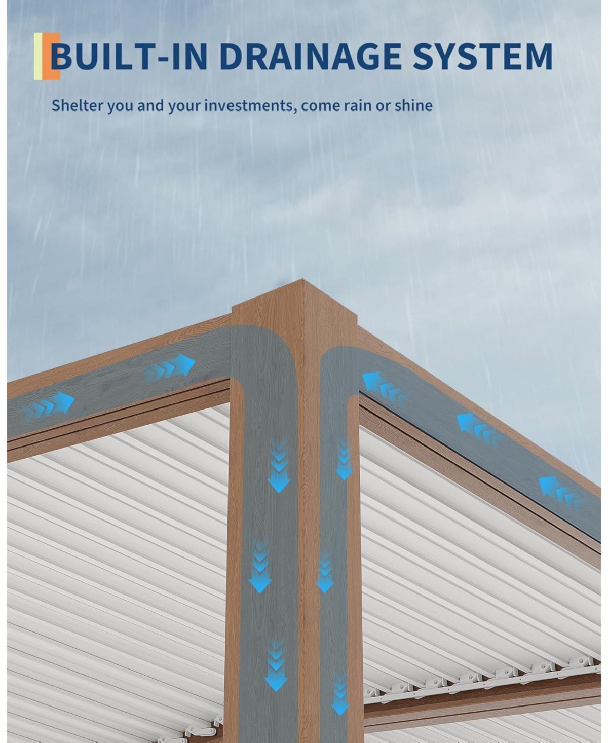 gaomon Louvered Pergola - Outdoor Pergolas with Adjustable Louvered Roof, Reinforced Aluminum Frame, Integrated Drainage System