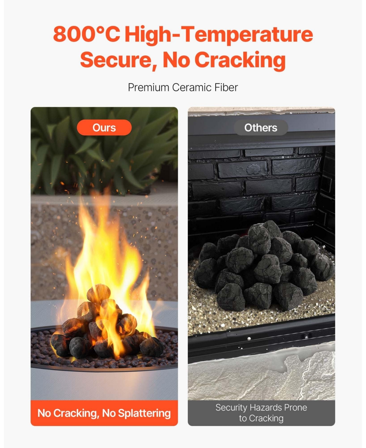 Cozito Lava Rocks, 1.2-2.0 inches 25-Piece Fire Stones for Propane Gas Fire Pits