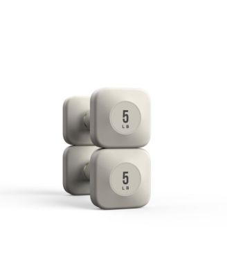 WGym ProGrip Dumbbells