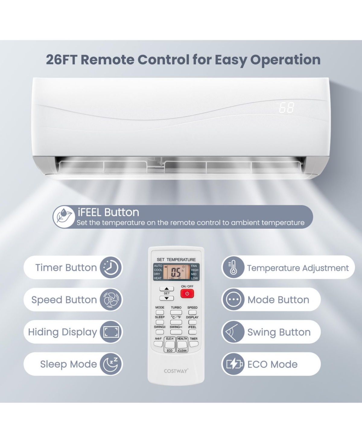 Ecooso Blast Series 12000 Btu 17 SEER2 208-230V Ductless Mini Split Air Conditioner and Heater