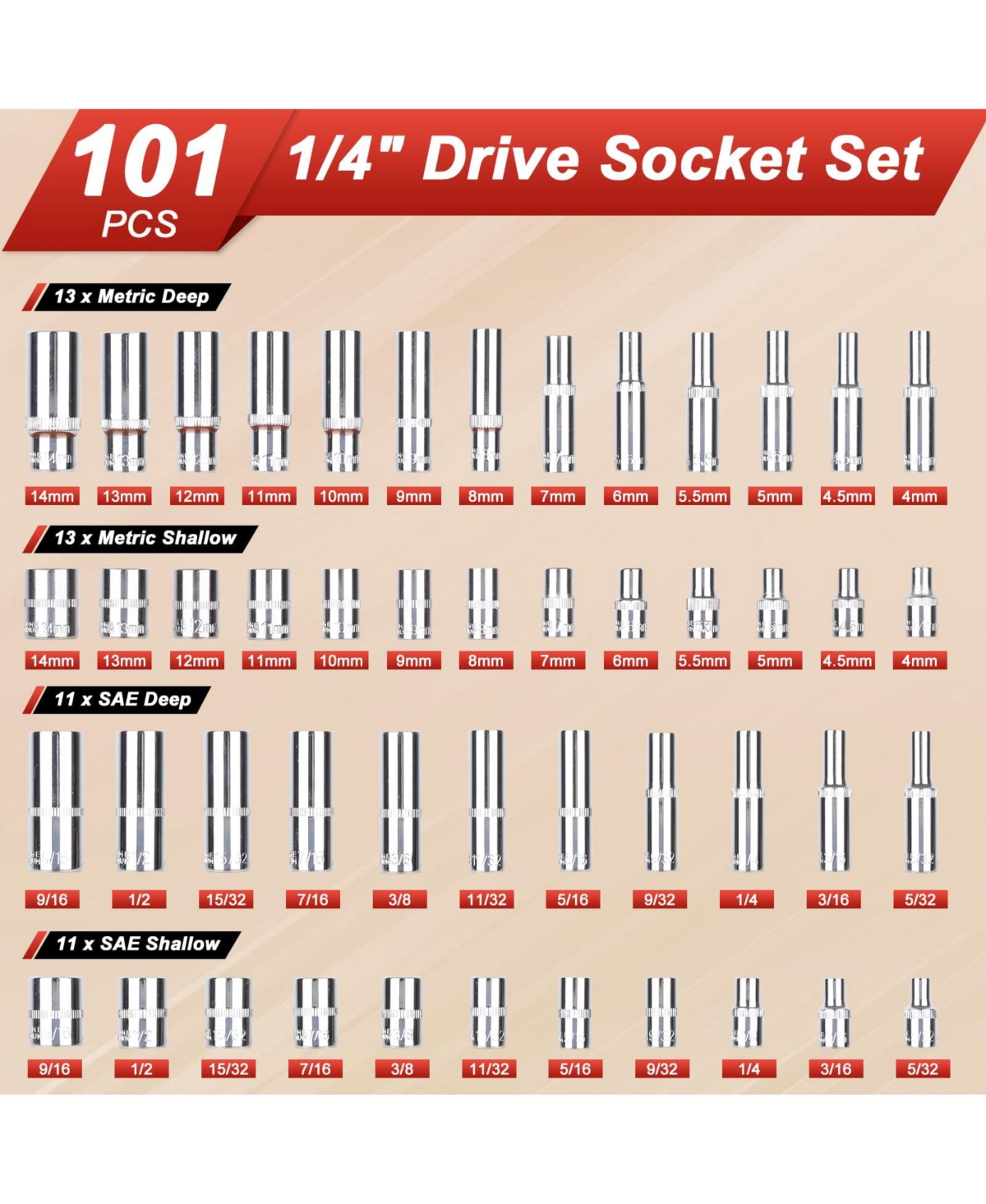 Xdovet 1/4inch Socket Ratchet Wrench Set 101pieces Metric Sae Allen Auto Repair