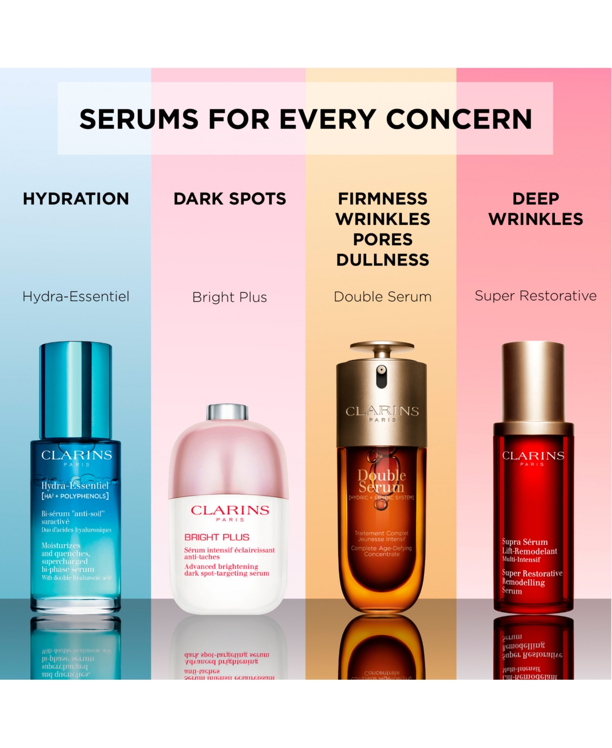 Clarins Double Serum To Firm, Smooth, Boost Radiance & Refine Pores
