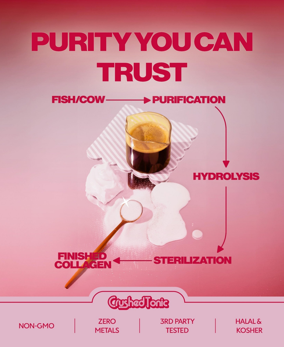Crushed Tonic Sweet Rose Tea Collagen Drink Mix