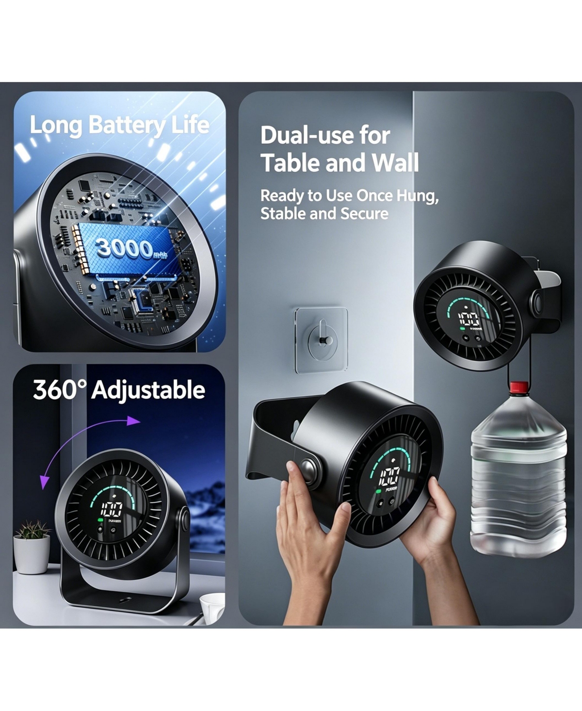 Cowin Usb-c Rechargeable Desk Fan - Touch Control, 3000mAh, 5 Speeds, Led Display