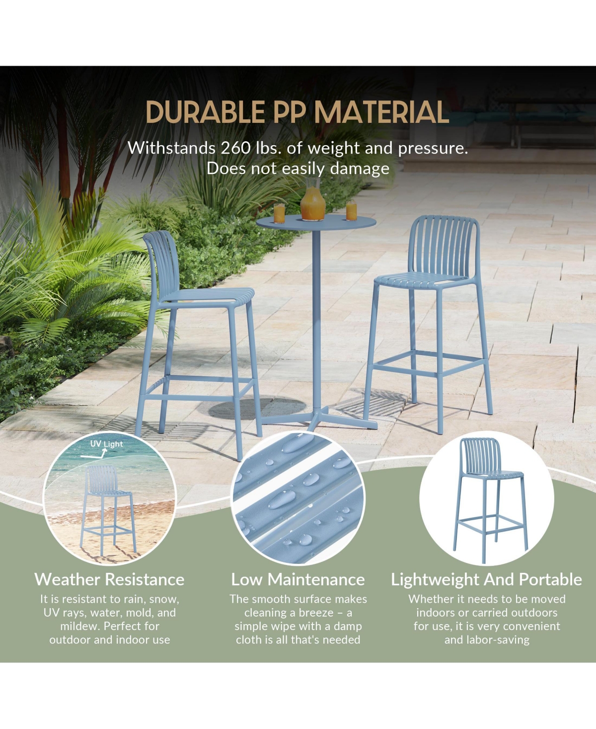 29.5" Outdoor Modern Polypropylene Plastic Patio Bar Height Stools (Set of 2)