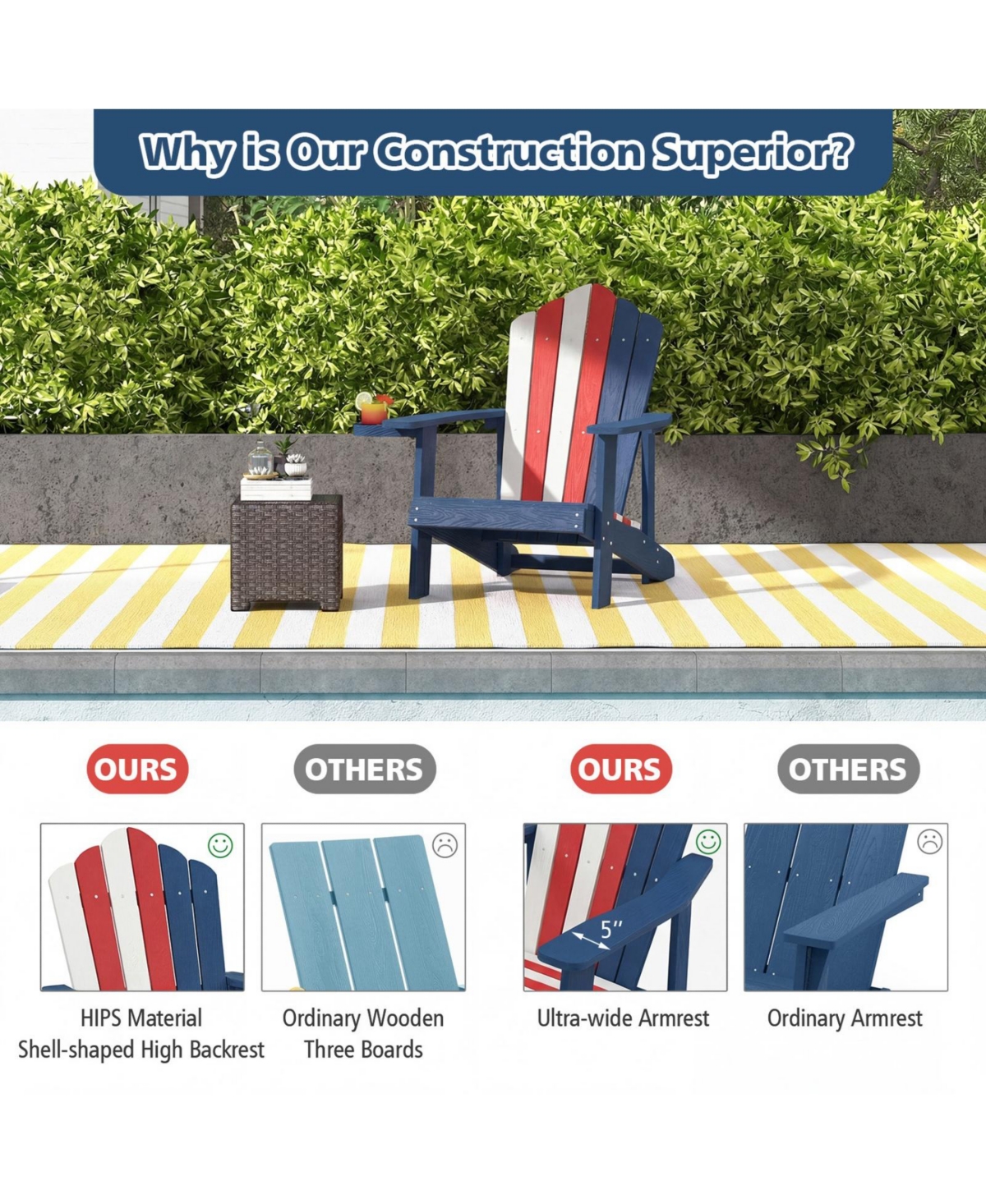 Sugift Weather Resistant Hips Outdoor Adirondack Chair with Rotatable Cup Holder