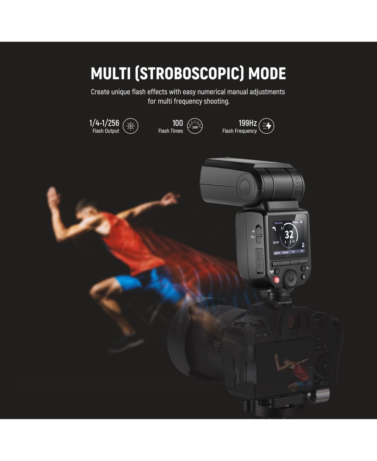 Neewer Z880-s Camera Flash with 76Ws, 3000mAh, Ttl for Sony