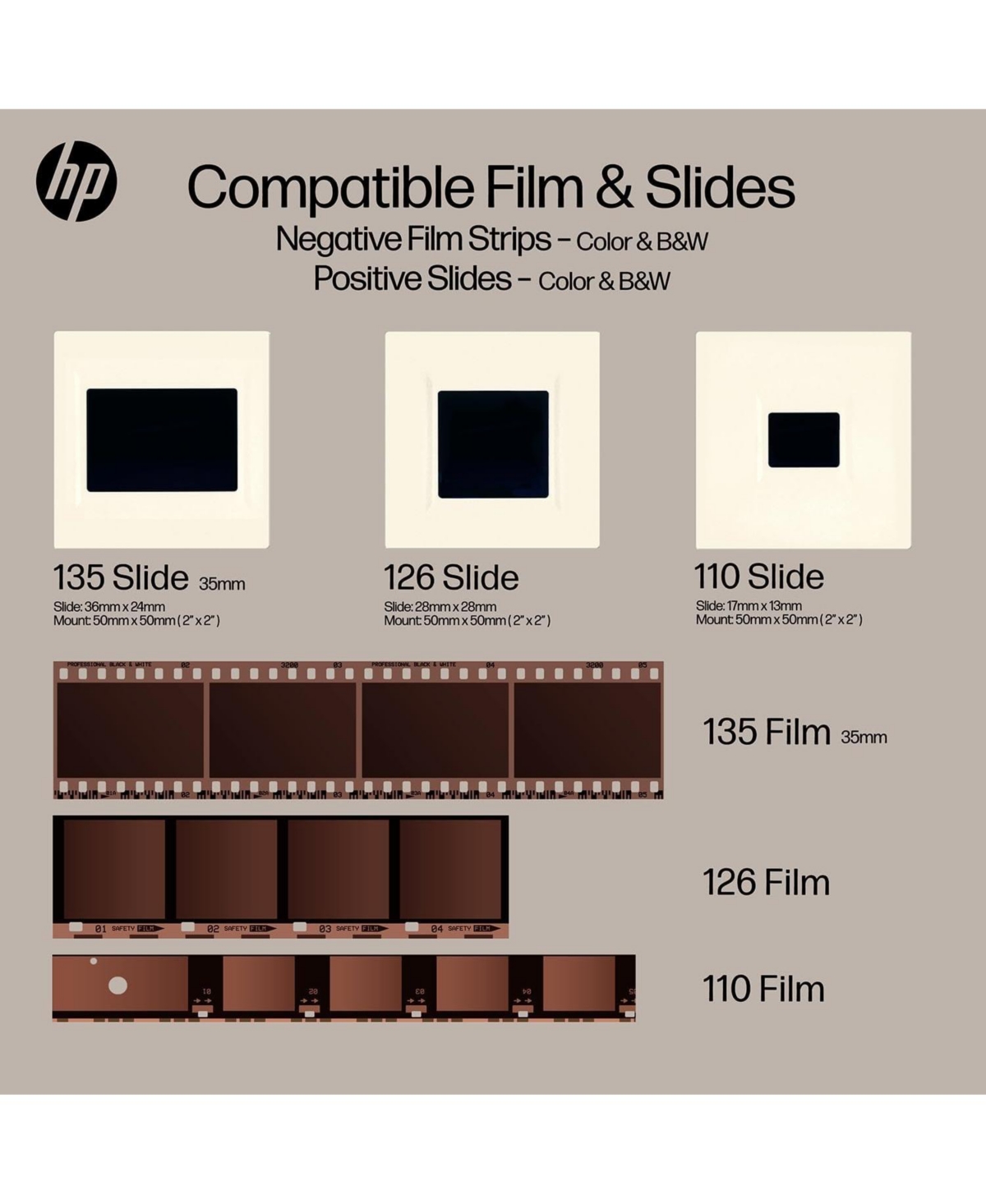 Hp FilmScan Touch Film and Slide Scanner (7" Lcd) - Convert Negatives and Slides to Stunning 22MP Photos