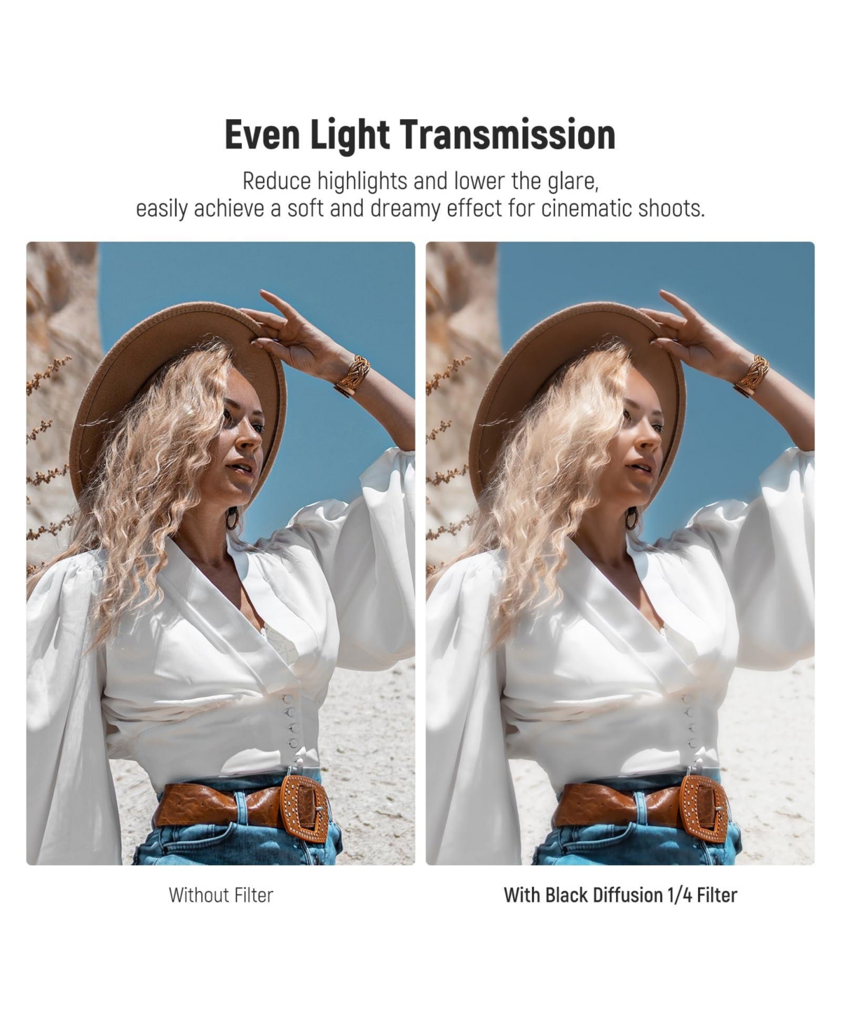 Neewer Camera Lens Accessory