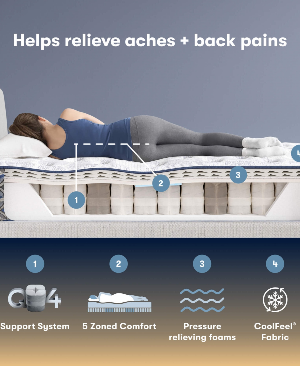 Serta Perfect Sleeper Orange Coast 13" Medium Tight Top Mattress Set