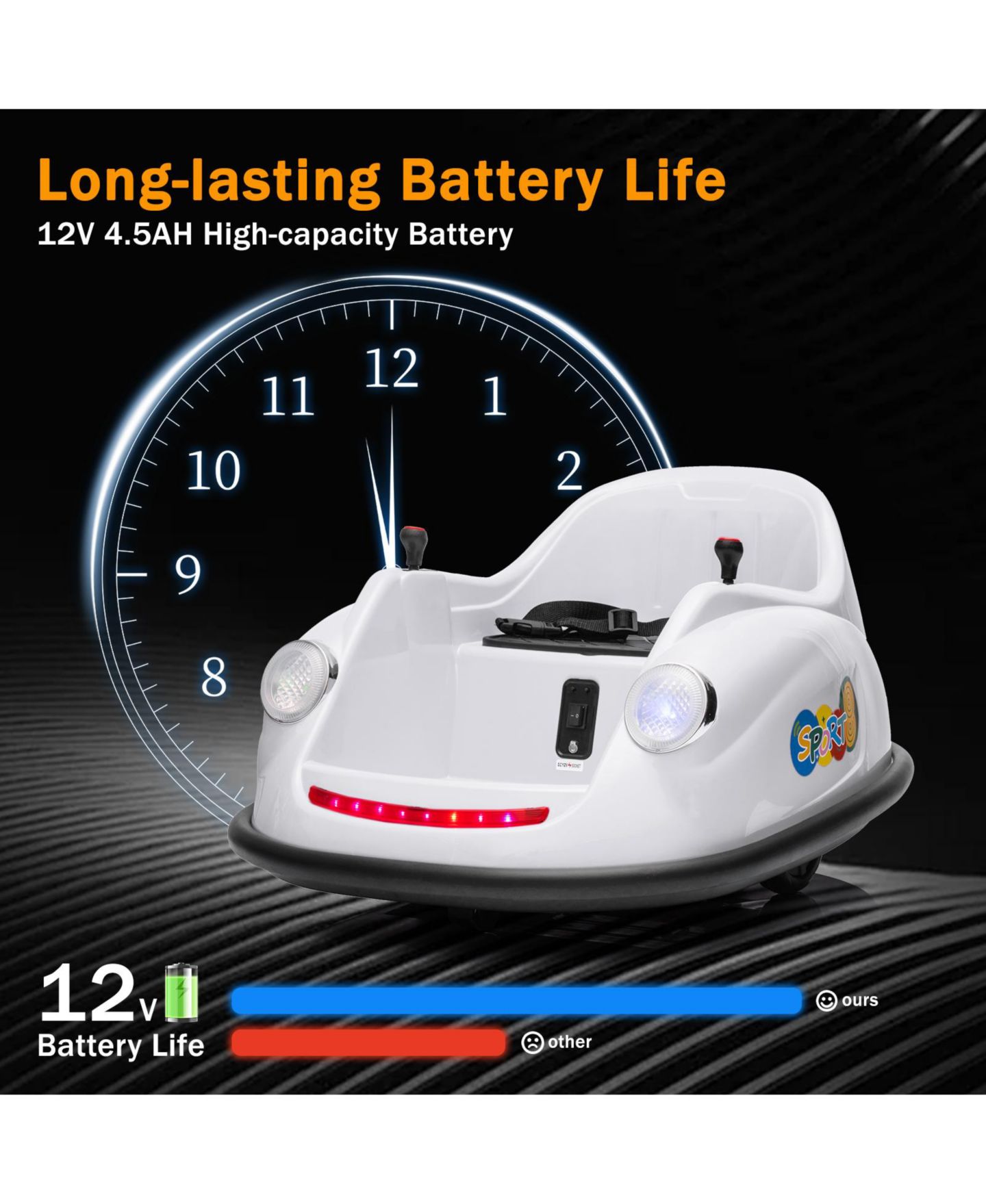 Детская игрушка homfan 12V Electric Remote Control 360-Degree Spin Bumper Car, 66 lbs. Capacity, от 2 лет — фото 8