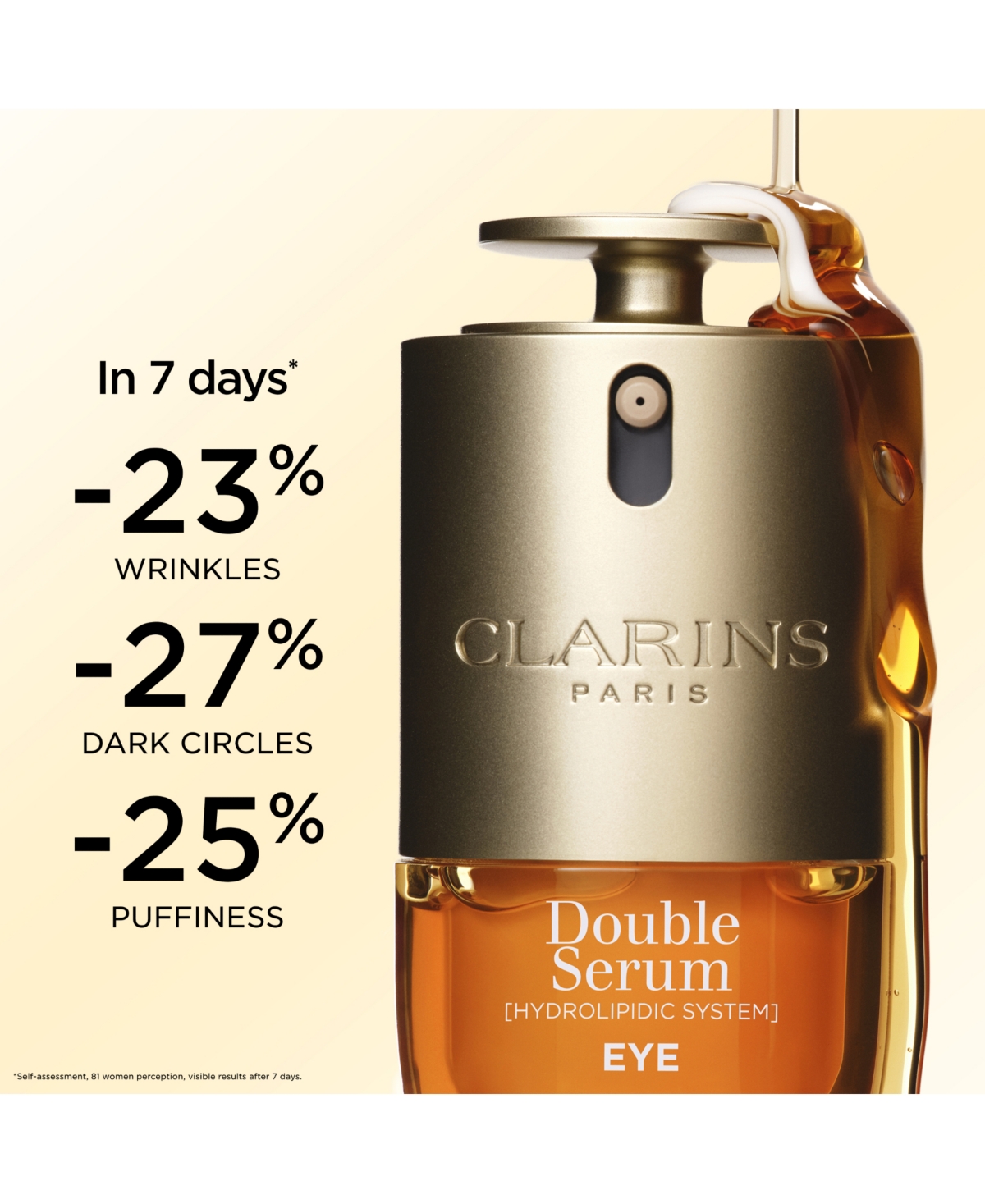 Clarins Double Serum Eye Brightening and Depuffing Anti-Aging Concentrate, 0.7 oz.