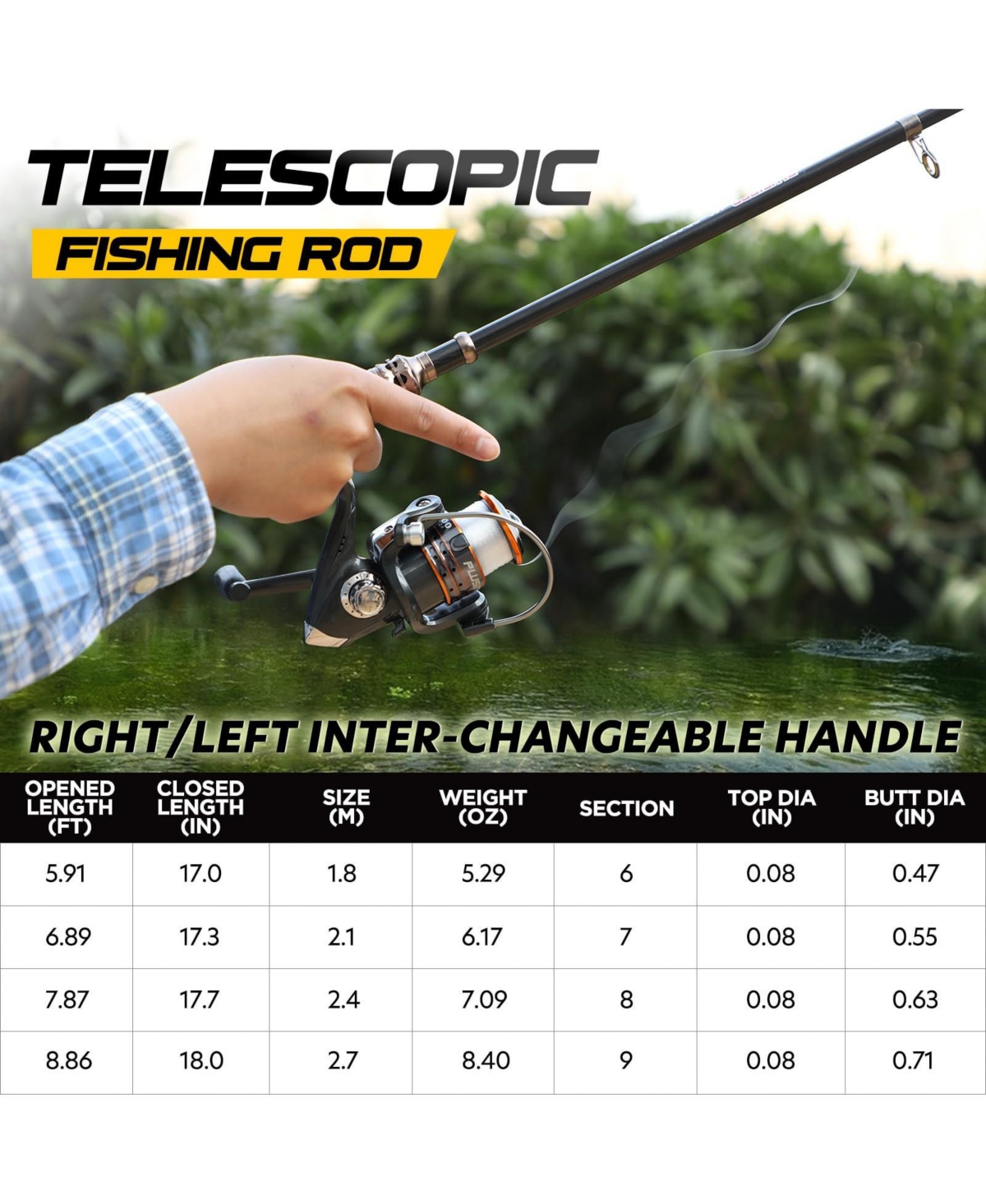 Aofar 5.91 feet Fishing Rod Reel Carbon Fiber Telescopic Kit Ambidextrous