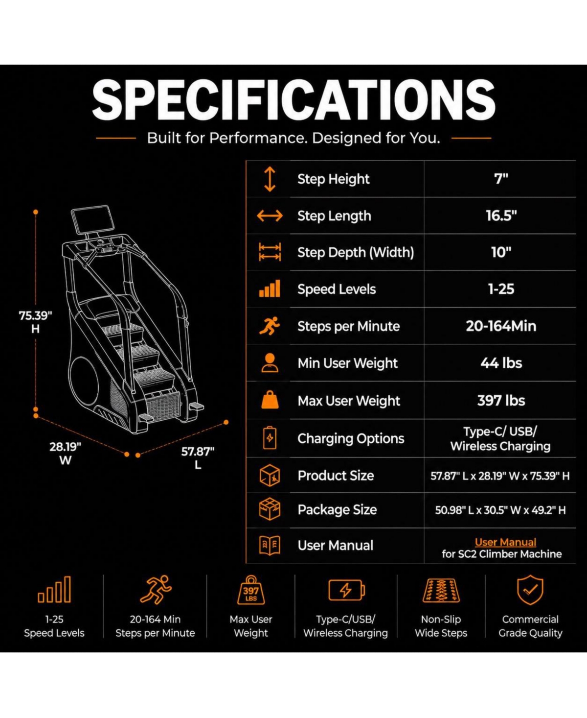 Fed Fitness SC2 Stair Climber Machine, Ultra Commercial Grade 25 Resistance Levels, Heavy Duty for Home and Gym