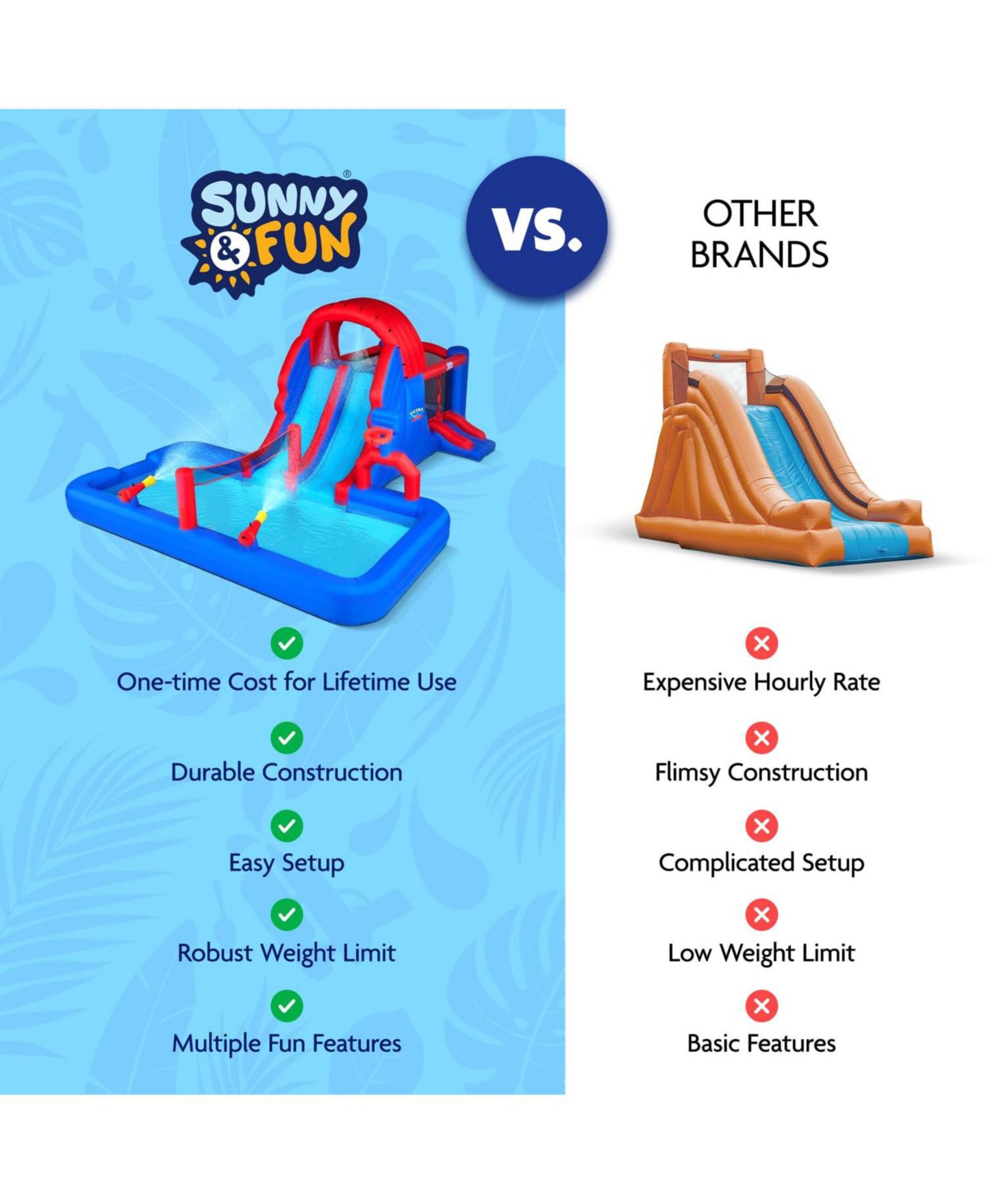 Детские игрушки Sunny & Fun Ultra All-Play Nylon Inflatable Bounce House with Dual Racing Slides, Approx. 276"L x 193.2"W x 108"H, Ages 3+, цвет: Синий — фото 7