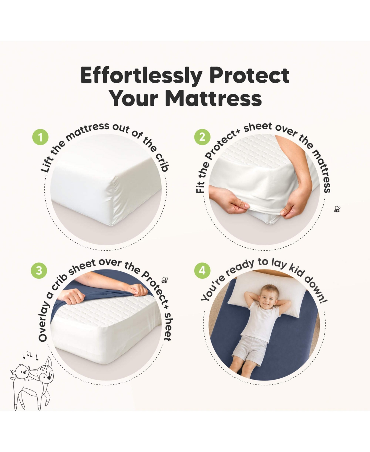 KeaBabies Protect+ Waterproof Mattress Protector Twin Xl, Mavy Quilted Cotton Toddler Twin Mattress Protector Cover, 80x39