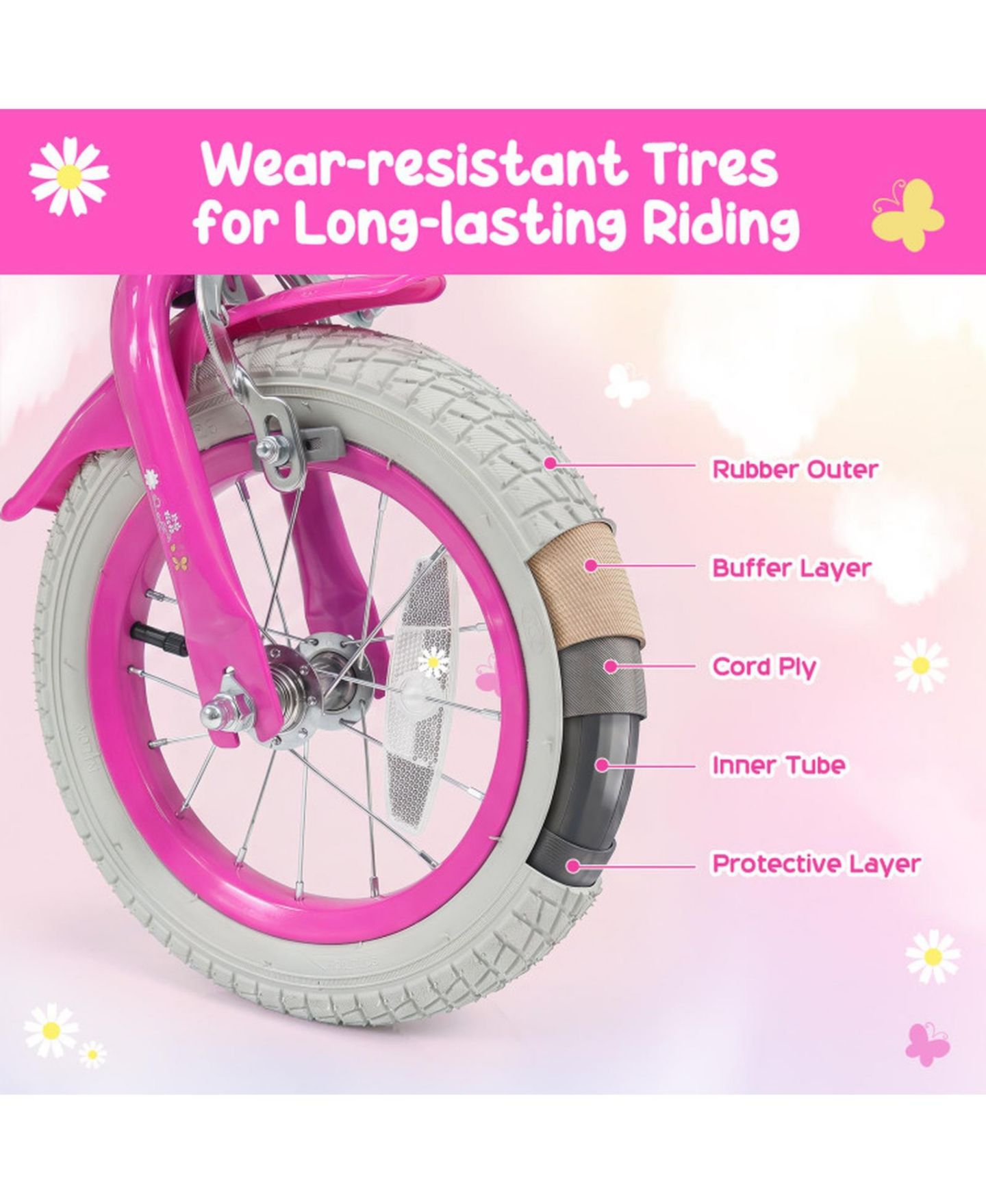 Детские игрушки SUGIFT 12" Girls Bike with Front Bag and Streamers, Ages 3-4, цвет: Розовый — фото 4