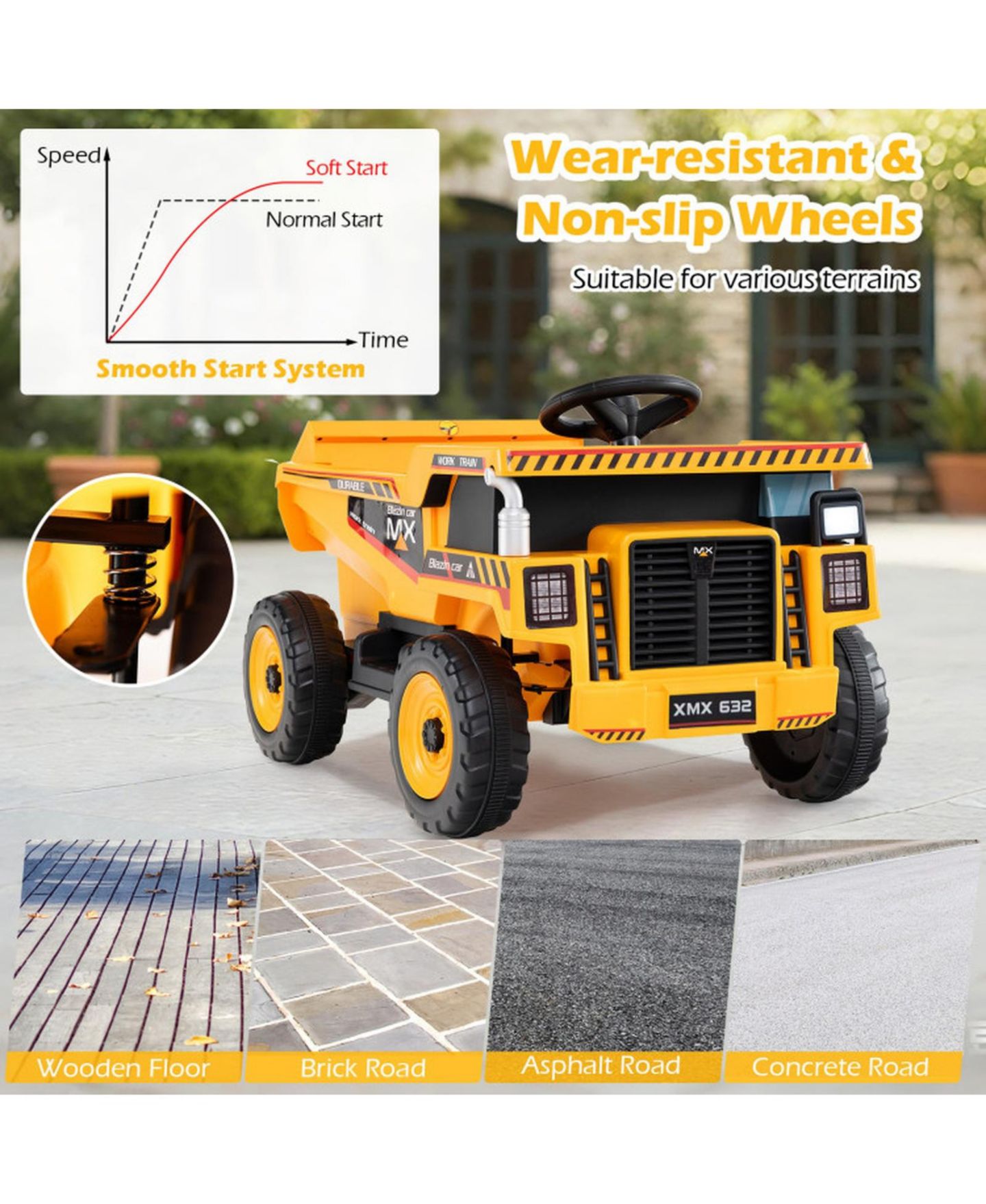 Детская игрушка HONGGE 24V Construction Truck with Remote Control Ride-On, 3–8 лет, цвет: Жёлтый — фото 8