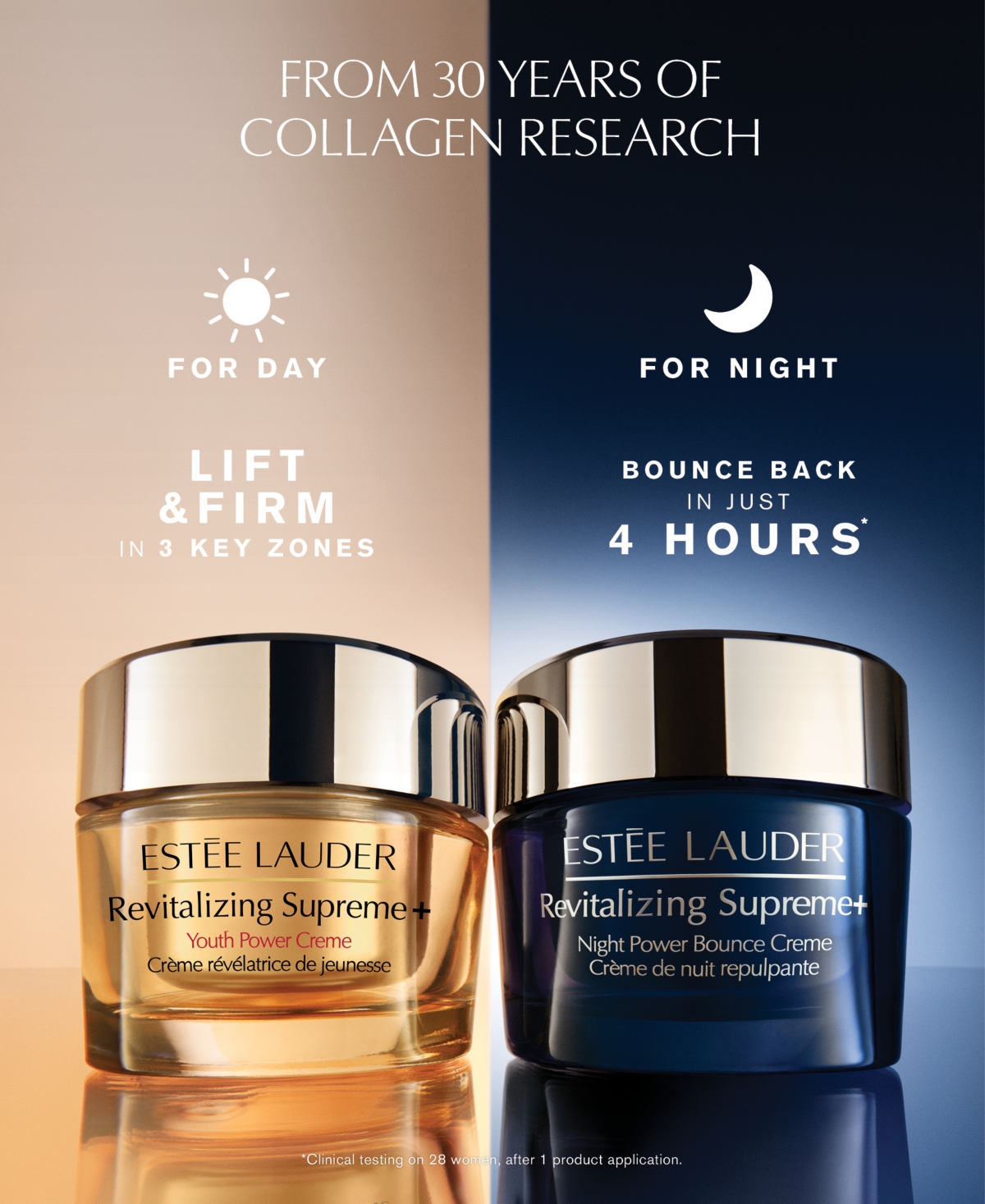 Estee Lauder 2-Piece Revitalizing Supreme+ Day & Night Moisturizer Gift Set