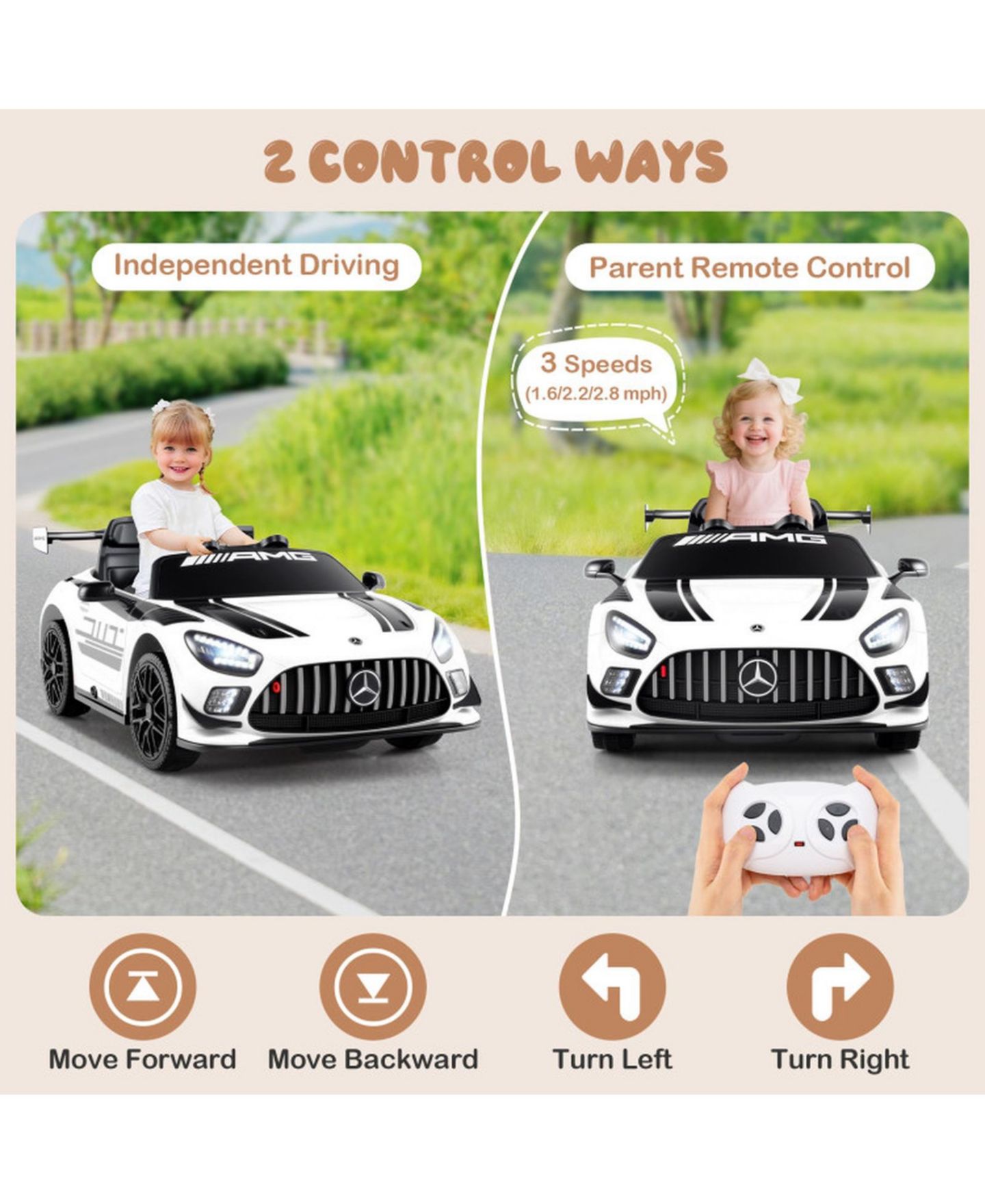 Детская игрушка HONGGE 12V Sports Car Remote Control with Adjustable Speed Ride-On, Ages 3-7, цвет: Белый — фото 5