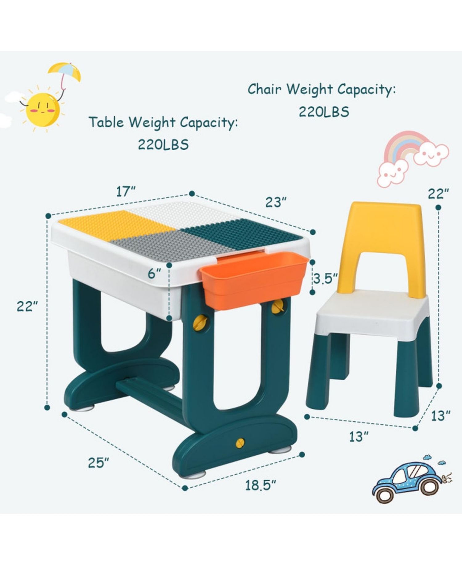 5-in-1 Kids Activity Table and Chair Set with Storage and Building Block Board