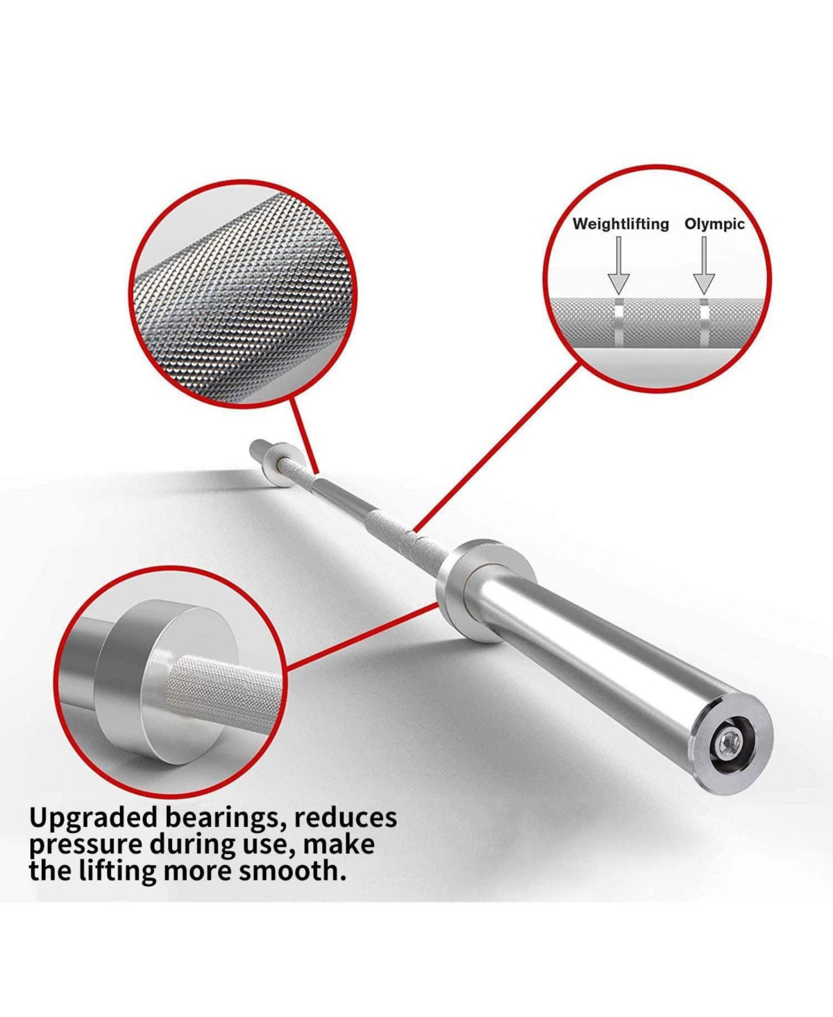 Sevorley 4 Ft Olympic Barbell with Rotating Sleeves and Knurled Grip 300 lb Capacity