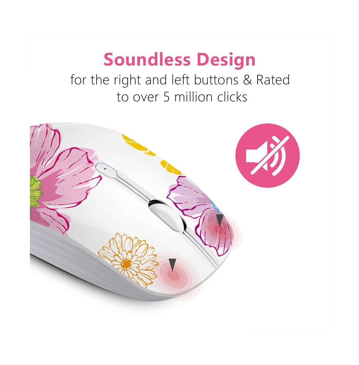 Lofree Wireless Silent Optical Mouse, Compatible with Pc/Mac