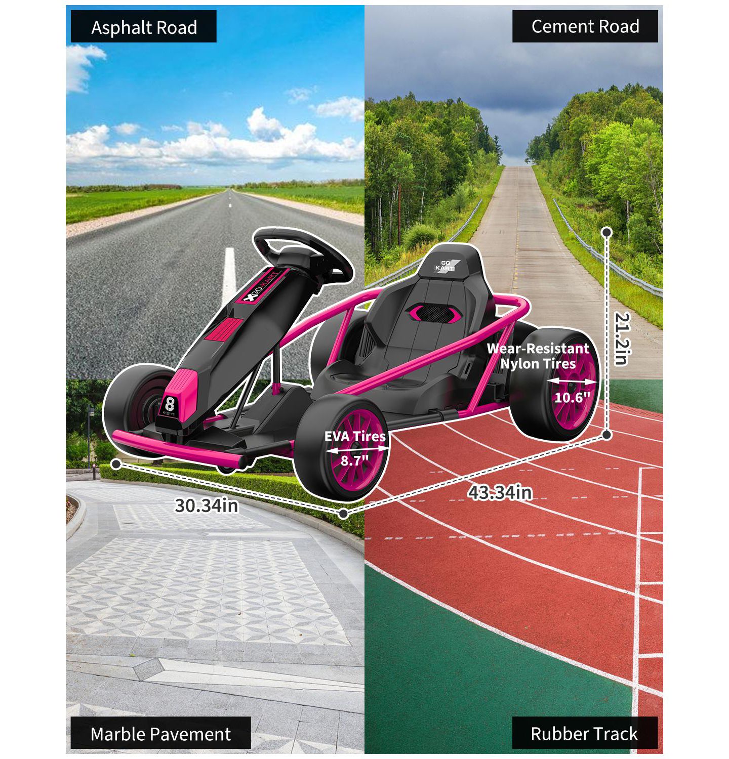 Детская игрушка homfan 43 Inch 24V Electric Dual Motor Drift Go Kart, 100 lb. Capacity, 8–12 лет — фото 2