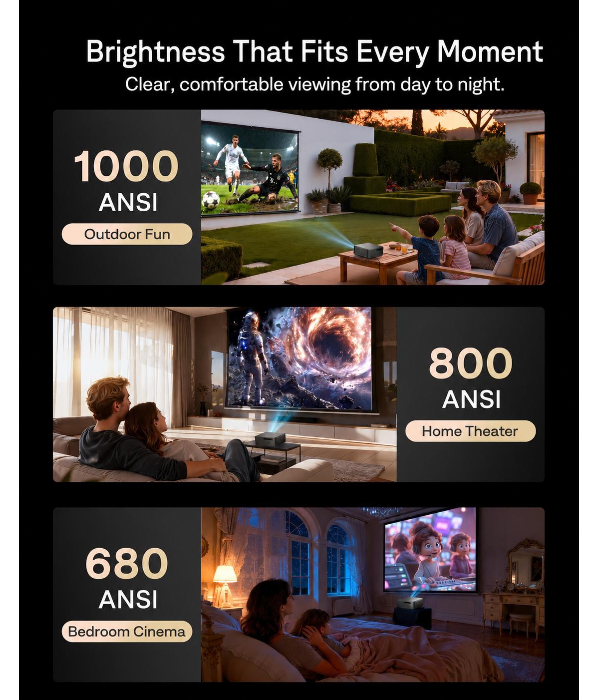 Aurzen Portable Home Theater Projector with Gemini for Tv, Google Tv Built-in, 1000 Ansi Lumens, Memc Tech, 4K Support, 20W DoIby Audio