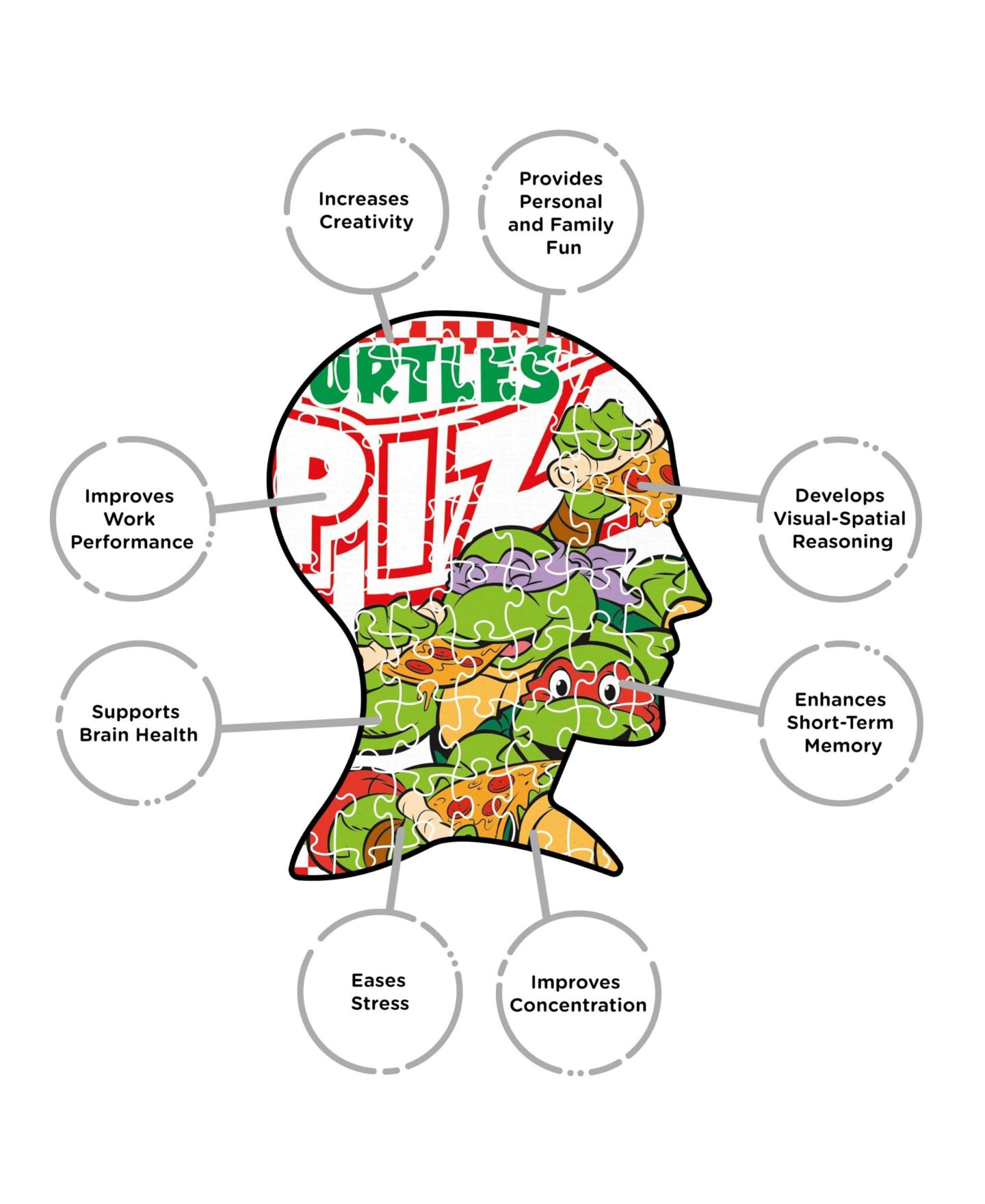 Детский пазл NMR Distribution Teenage Mutant Ninja Turtles Pizza 500-Piece Jigsaw Puzzle, Ages 14+ — фото 5