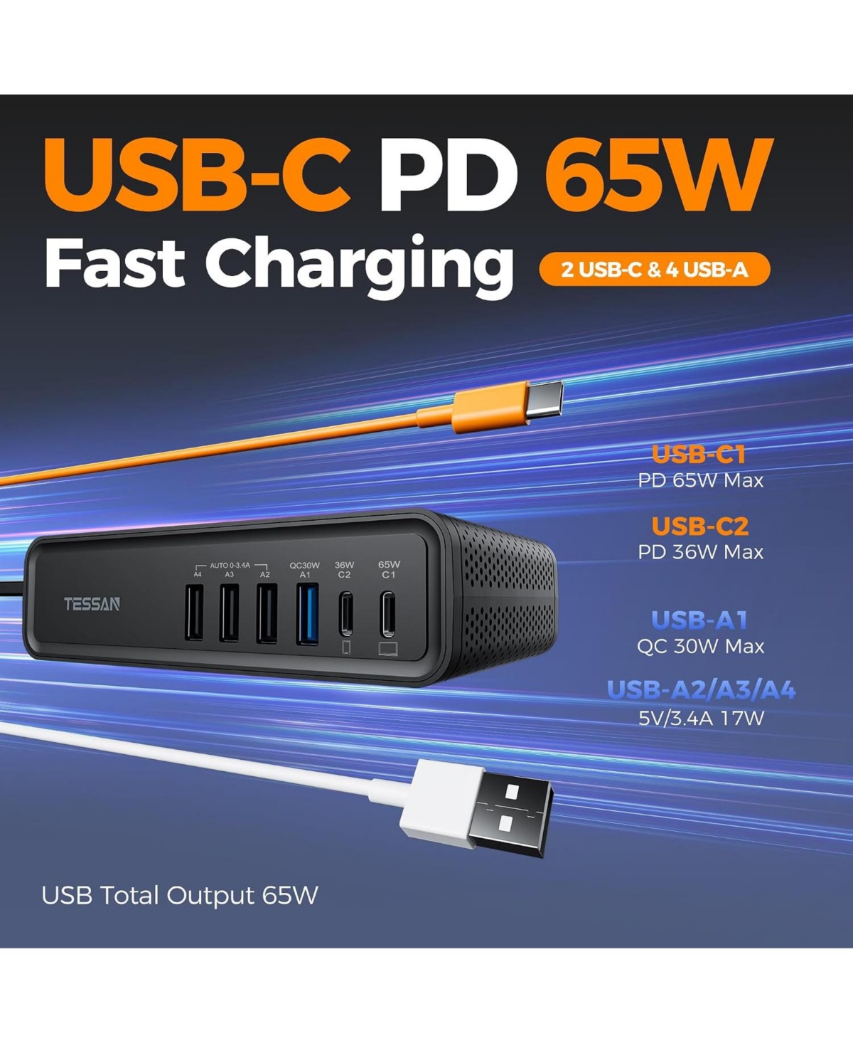 Tessan 200W 65W Usb-c 2 Ac Outlets Car Power Inverter