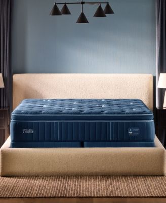 Lux Estate II 16" Medium Euro Pillow Top Mattress Set, California King