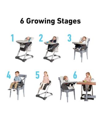 Blossom™ 6-in-1 Convertible Highchair