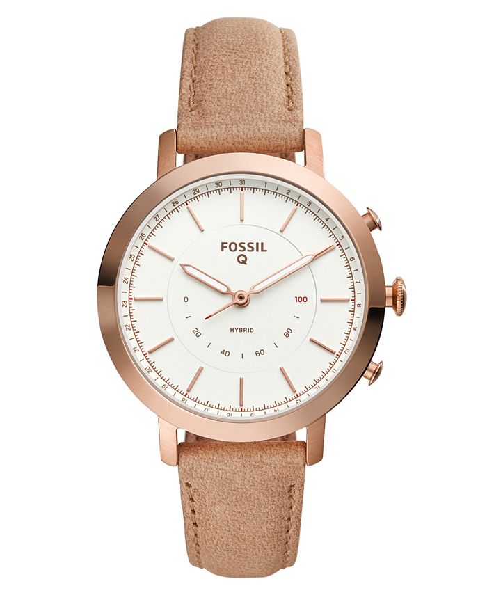 Fossil q neely review online