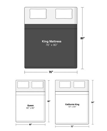 Pillow Size Guide for King Beds – Arianna Belle