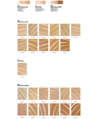 MAC Pro Longwear Foundation