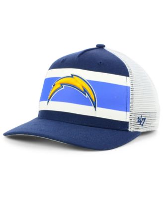 Stripe MVP Cap \u0026 Reviews 