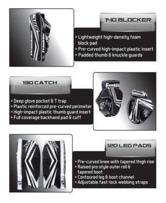 Nhl Comp 100 Goalie Set: Small/Medium