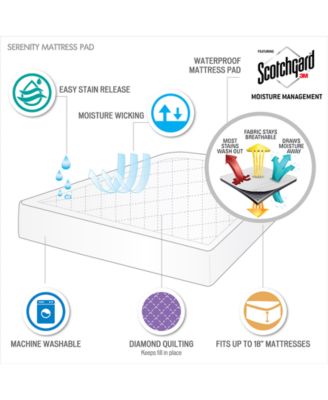 Serenity Deep Pocket Waterproof Mattress Pad, Queen
