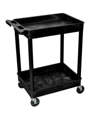 Clickhere2shop