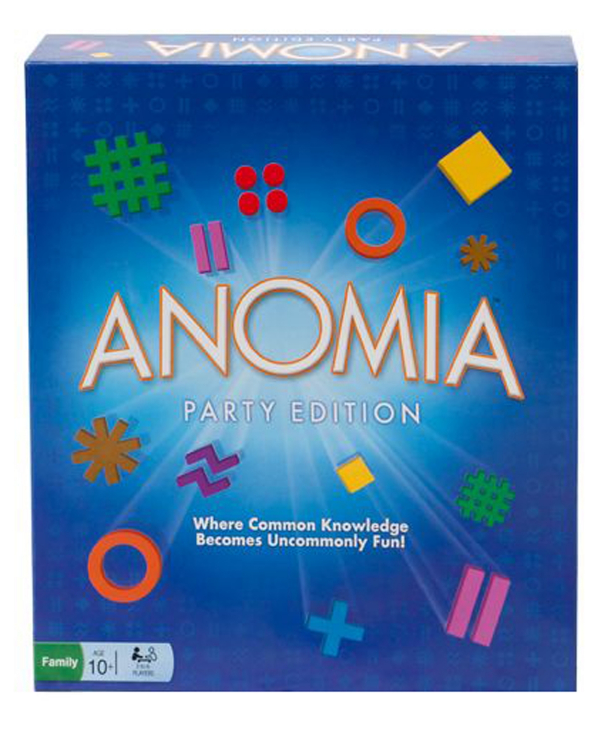 Areyougame Anomia Party Edition Card Game In Open Miscellaneous
